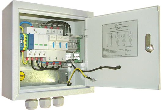 Surge Protection Shields (SHZP-II)