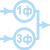 Universal AC input (single-phase/three-phase)