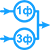 Universal AC input (single-phase/three-phase)