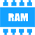 Built-in non-volatile memory