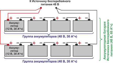 АТС-КОНВЕРС