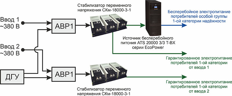 АТС-КОНВЕРС