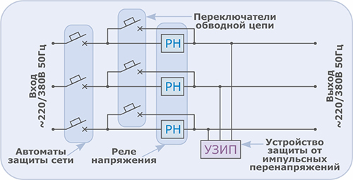 АТС-КОНВЕРС